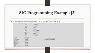 SIC Programming Example[2]
• Arithmetic operations: BETA = ALPHA+INCR-1
LDA ALPHA
ADD INCR
SUB ONE
STA BETA
LDA GAMMA
ADD INCR
SUB ONE
STA DELTA
...
ONE WORD 1 one-word constant
ALPHA RESW 1 one-word variables
BETA RESW 1
GAMMA RESW 1
DELTA RESW 1
INCR RESW 1
 