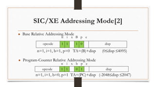 SIC/XE Addressing Mode[2]
n i x B p e
opcode 1 1 1 0 disp
 Base Relative Addressing Mode
n=1, i=1, b=1, p=0 TA=(B)+disp (0disp 4095)
 Program-Counter Relative Addressing Mode
n i x b p e
opcode 1 1 0 1 disp
n=1, i=1, b=0, p=1 TA=(PC)+disp (-2048disp 2047)
 