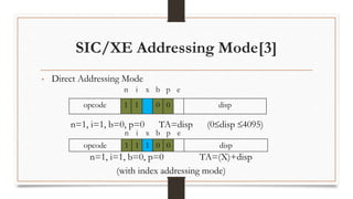 SIC/XE Addressing Mode[3]
n i x b p e
opcode 1 1 0 0 disp
• Direct Addressing Mode
n=1, i=1, b=0, p=0 TA=disp (0disp 4095)
n i x b p e
opcode 1 1 1 0 0 disp
n=1, i=1, b=0, p=0 TA=(X)+disp
(with index addressing mode)
 