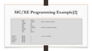 SIC/XE Programming Example[2]
LDS INCR
LDA ALPHA BETA=ALPHA+INCR-1
ADDR S,A
SUB #1
STA BETA
LDA GAMMA DELTA=GAMMA+INCR-1
ADDR S,A
SUB #1
STA DELTA
...
...
ALPHA RESW 1 one-word variables
BETA RESW 1
GAMMA RESW 1
DELTA RESW 1
INCR RESW 1
 