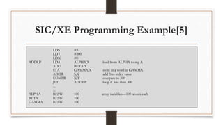 SIC/XE Programming Example[5]
LDS #3
LDT #300
LDX #0
ADDLP LDA ALPHA,X load from ALPHA to reg A
ADD BETA,X
STA GAMMA,X store in a word in GAMMA
ADDR S,X add 3 to index value
COMPR X,T compare to 300
JLT ADDLP loop if less than 300
...
...
ALPHA RESW 100 array variables—100 words each
BETA RESW 100
GAMMA RESW 100
 