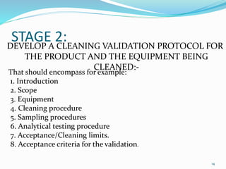 STAGE 2:DEVELOP A CLEANING VALIDATION PROTOCOL FOR
THE PRODUCT AND THE EQUIPMENT BEING
CLEANED:-
14
That should encompass for example:
1. Introduction
2. Scope
3. Equipment
4. Cleaning procedure
5. Sampling procedures
6. Analytical testing procedure
7. Acceptance/Cleaning limits.
8. Acceptance criteria for the validation.
 
