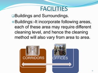 FACILITIES
17
Buildings and Surroundings.
Buildings:-It incorporate following areas,
each of these area may require different
cleaning level, and hence the cleaning
method will also vary from area to area.
CORRIDORS OFFICES
 
