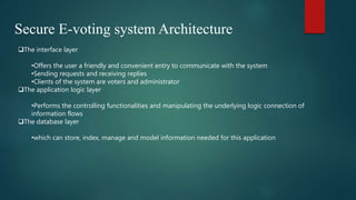 online E-voting system | PPTX | Internet | Computing
