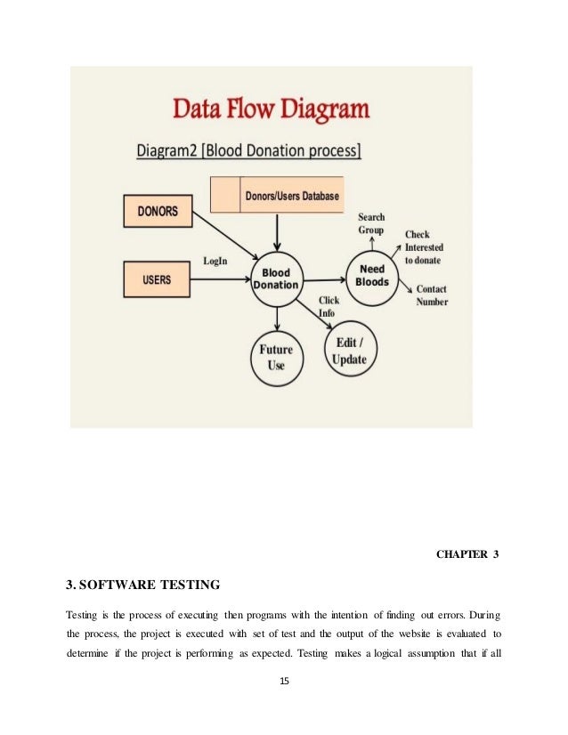 database management system pdf