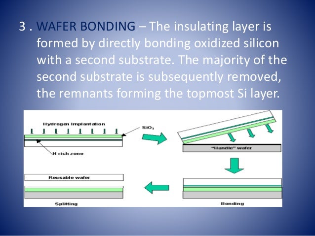 SILICON ON INSULATOR