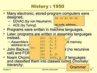 Introduction to Compiler | PPT | Programming Languages | Computing