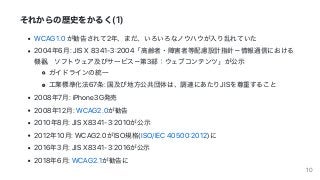 それからの歴史をかるく(1)
WCAG1.0	が勧告されて2年、まだ、いろいろなノウハウが⼊り乱れていた
2004年6⽉:	JIS	X	8341-32004「⾼齢者・障害者等配慮設計指針－情報通信における
機器，ソフトウェア及びサービス－第3部：ウェブコンテンツ」が公⽰
ガイドラインの統⼀
⼯業標準化法67条:	国及び地⽅公共団体は、調達にあたりJISを尊重すること
2008年7⽉:	iPhone3G発売
2008年12⽉:	WCAG2.0が勧告
2010年8⽉:	JIS	X8341-32010が公⽰
2012年10⽉:	WCAG2.0がISO規格(ISO/IEC	405002012)に
2016年3⽉:	JIS	X8341-32016が公⽰
2018年6⽉:	WCAG2.1が勧告に
10
 