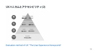 UXハニカムとアクセシビリティ(2)
Evaluation	method	of	UX	“The	User	Experience	Honeycomb”
16
 