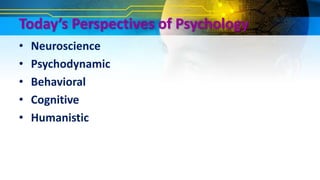 Today’s Perspectives of Psychology
• Neuroscience
• Psychodynamic
• Behavioral
• Cognitive
• Humanistic
 