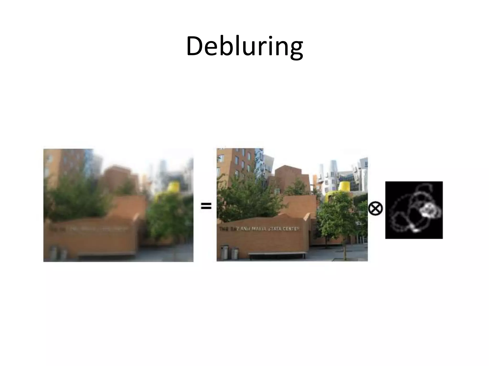 Debluring
Fergus et al. SIGGRAPH 06
 