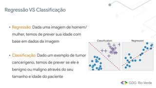 Regressão VS Classificação
• Regressão: Dada uma imagem de homem/
mulher, temos de prever sua idade com
base em dados da imagem
• Classificação: Dado um exemplo de tumor
cancerígeno, temos de prever se ele é
benigno ou maligno através do seu
tamanho e idade do paciente
 