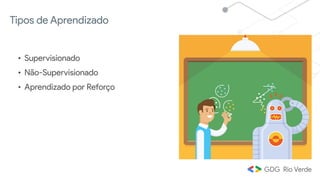 Tipos de Aprendizado
• Supervisionado
• Não-Supervisionado
• Aprendizado por Reforço
 