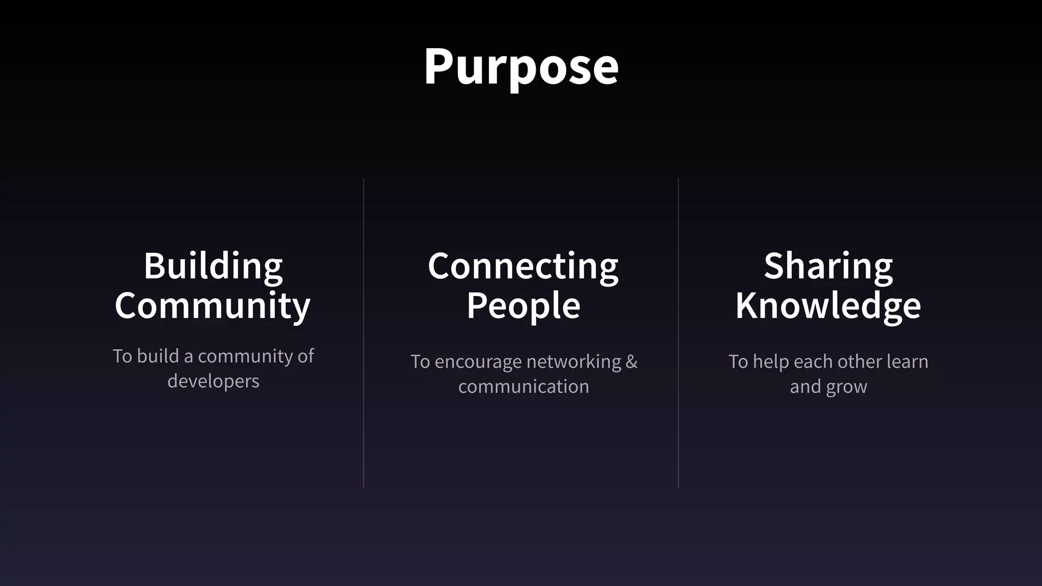Purpose
To build a community of
developers
Building
Community
Connecting
People
Sharing
Knowledge
To encourage networking &
communication
To help each other learn 
and grow
 