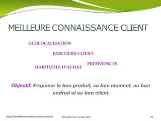 MEILLEURE CONNAISSANCE CLIENT
Introduction au big data 29https://inesslimene.wixsite.com/moncours
 