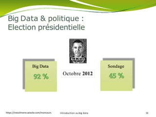 Octobre 2012
Big Data & politique :
Election présidentielle
Big Data Sondage
Introduction au big data 30https://inesslimene.wixsite.com/moncours
 