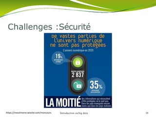 Challenges :Sécurité
Introduction au big data 39https://inesslimene.wixsite.com/moncours
 