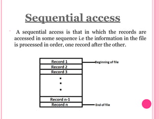 Introduction to File System | PPTX