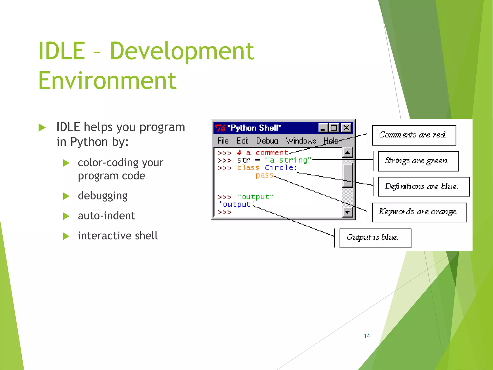 IDLE – Development
Environment
 IDLE helps you program
in Python by:
 color-coding your
program code
 debugging
 auto-indent
 interactive shell
14
 