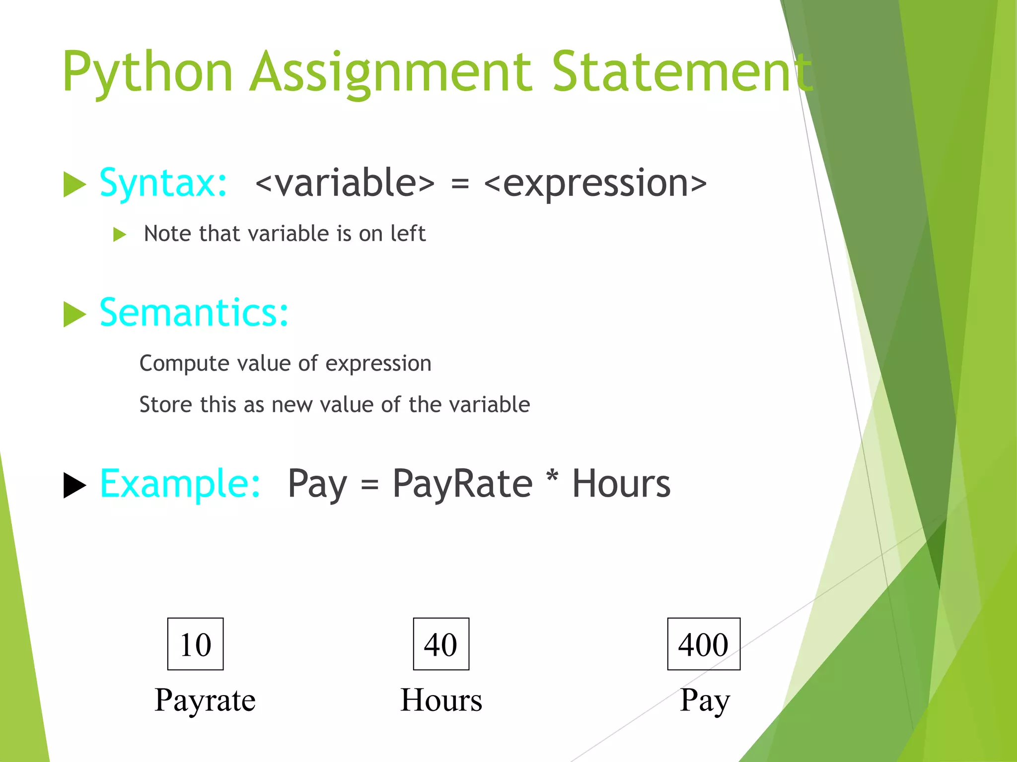 Python Assignment Statement
 Syntax: <variable> = <expression>
 Note that variable is on left
 Semantics:
Compute value of expression
Store this as new value of the variable
 Example: Pay = PayRate * Hours
Payrate
10
Hours
40
Pay
400
 