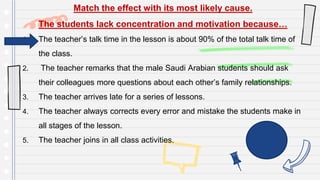 Match the effect with its most likely cause.
The students lack concentration and motivation because…
1. The teacher’s talk time in the lesson is about 90% of the total talk time of
the class.
2. The teacher remarks that the male Saudi Arabian students should ask
their colleagues more questions about each other’s family relationships.
3. The teacher arrives late for a series of lessons.
4. The teacher always corrects every error and mistake the students make in
all stages of the lesson.
5. The teacher joins in all class activities.
 