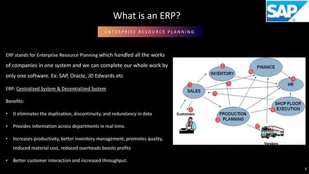 SAP ERP: Introduction | PPTX