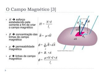 O Campo Magnético [3]
 H  esforço
estabelecido pela
corrente a fim de criar
o campo magnético
 B  concentração das
linhas de campo
magnético
 m  permeabilidade
magnética
 f  linhas de campo
magnético
c
N I
H
l
×
=
B Hm
 
= ×
A
c
B dA
B A
N I A
l
f
f
m
f


^
=
= ×
× × ×
=
ò
 