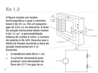 Ex 1.2
A figura mostra um núcleo
ferromagnético o qual o caminho
base é de 40 cm. Há um pequeno
gap de 0,05 cm na estrutura. A área
da secção transversal deste núcleo
é de 12 cm2, a permeabilidade
relativa do núcleo é 4000. e número
de espiras é de 400. Assuma que o
efeito de franjas aumente a área da
secção transversal em 5 %.
Encontre:
a) A relutância total (ferro + ar)
b) A corrente necessária para
produzir uma densidade de
fluxo de 0,5 T no gap de ar.
 