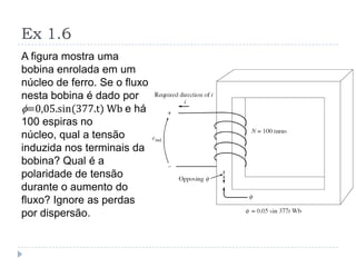 Ex 1.6
A figura mostra uma
bobina enrolada em um
núcleo de ferro. Se o fluxo
nesta bobina é dado por
f=0,05.sin(377.t) Wb e há
100 espiras no
núcleo, qual a tensão
induzida nos terminais da
bobina? Qual é a
polaridade de tensão
durante o aumento do
fluxo? Ignore as perdas
por dispersão.
 