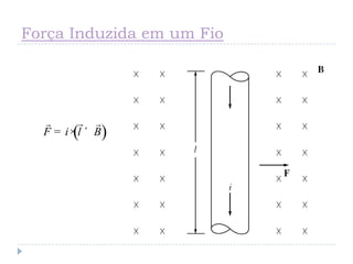Força Induzida em um Fio
( )F i l B= × ´
 
 