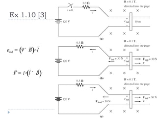 Ex 1.10 [3]
( )inde v B l= ´


( )F i l B= × ´
 
 
