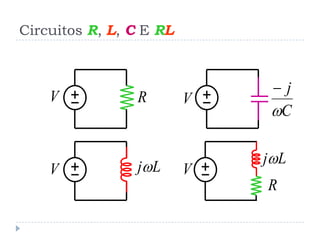 Circuitos R, L, C E RL
RV
LjV
C
j


V
R
Lj
V
 