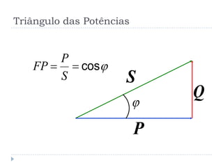 Triângulo das Potências
S
P
Q

cos
S
P
FP
 