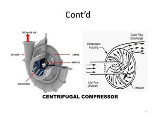 Introduction to turbomachinery | PPTX