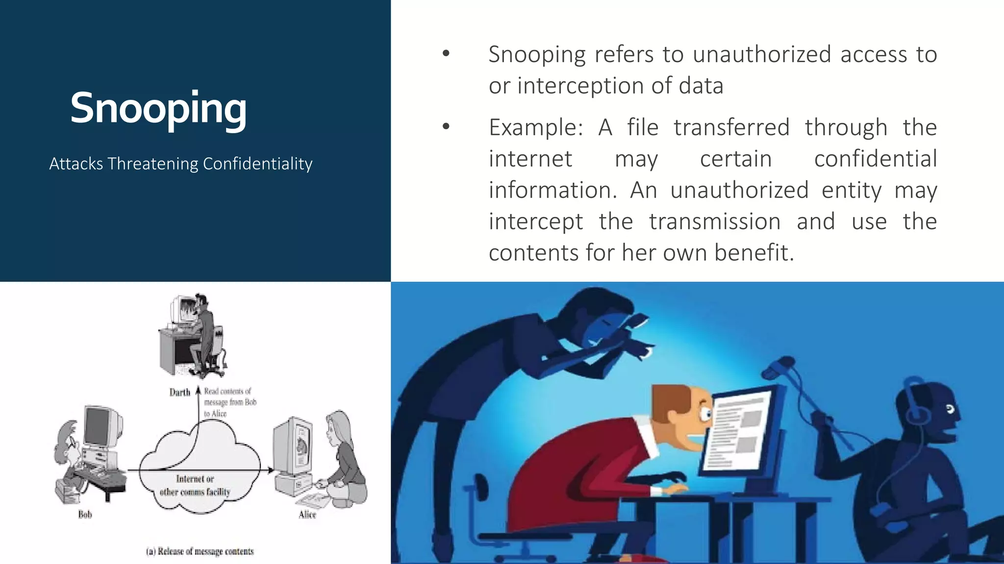 Snooping
• Snooping refers to unauthorized access to
or interception of data
• Example: A file transferred through the
internet may certain confidential
information. An unauthorized entity may
intercept the transmission and use the
contents for her own benefit.
Attacks Threatening Confidentiality
 