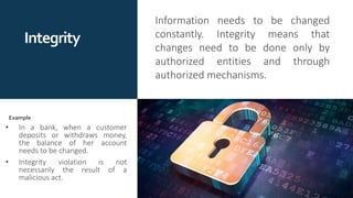 Integrity
Information needs to be changed
constantly. Integrity means that
changes need to be done only by
authorized entities and through
authorized mechanisms.
• In a bank, when a customer
deposits or withdraws money,
the balance of her account
needs to be changed.
• Integrity violation is not
necessarily the result of a
malicious act.
Example
 