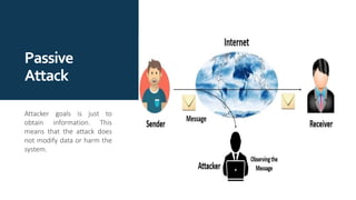 Passive
Attack
Attacker goals is just to
obtain information. This
means that the attack does
not modify data or harm the
system.
 