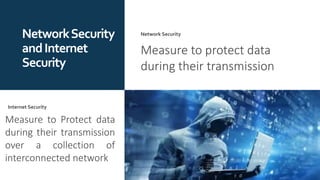 NetworkSecurity
andInternet
Security
Network Security
Measure to protect data
during their transmission
Measure to Protect data
during their transmission
over a collection of
interconnected network
Internet Security
 