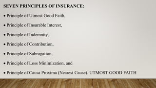 Introduction for insurance, bba vi sem, vskub | PPTX
