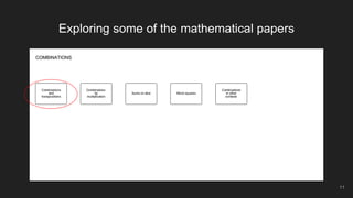 Exploring some of the mathematical papers
11
 