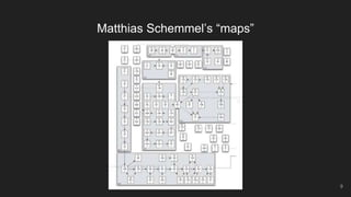 Matthias Schemmel’s “maps”
9
 