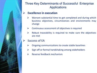  Excellence in execution
 Warrant substantial time to get completed and during which
business objectives, circumstances and environments may
change
 Continuous assessment of objectives is required
 Robust traceability is required to make sure the objectives
are met
 Success of EA
 Ongoing communications to create stable baselines
 Sign off or formal handshaking among stakeholders
 Reverse feedback mechanism
Three Key Determinants of Successful Enterprise
Applications
 