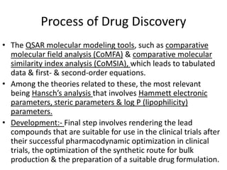 Process of Drug Discovery
• The QSAR molecular modeling tools, such as comparative
molecular field analysis (CoMFA) & comparative molecular
similarity index analysis (CoMSIA), which leads to tabulated
data & first- & second-order equations.
• Among the theories related to these, the most relevant
being Hansch’s analysis that involves Hammett electronic
parameters, steric parameters & log P (lipophilicity)
parameters.
• Development:- Final step involves rendering the lead
compounds that are suitable for use in the clinical trials after
their successful pharmacodynamic optimization in clinical
trials, the optimization of the synthetic route for bulk
production & the preparation of a suitable drug formulation.
 
