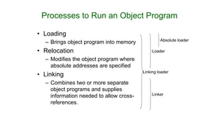 Processes to Run an Object Program
• Loading
– Brings object program into memory
• Relocation
– Modifies the object program where
absolute addresses are specified
• Linking
– Combines two or more separate
object programs and supplies
information needed to allow cross-
references.
Absolute loader
Loader
Linking loader
Linker
 