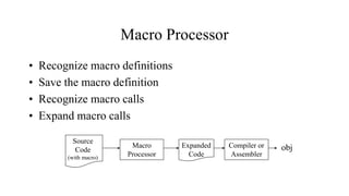 Macro Processor
• Recognize macro definitions
• Save the macro definition
• Recognize macro calls
• Expand macro calls
Source
Code
(with macro)
Macro
Processor
Expanded
Code
Compiler or
Assembler
obj
 