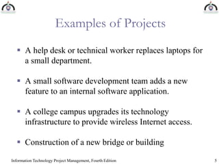 Introduction.ppt
