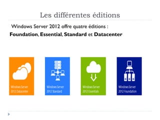 Les différentes éditions
Windows Server 2012 offre quatre éditions :
Foundation, Essential, Standard et Datacenter
 