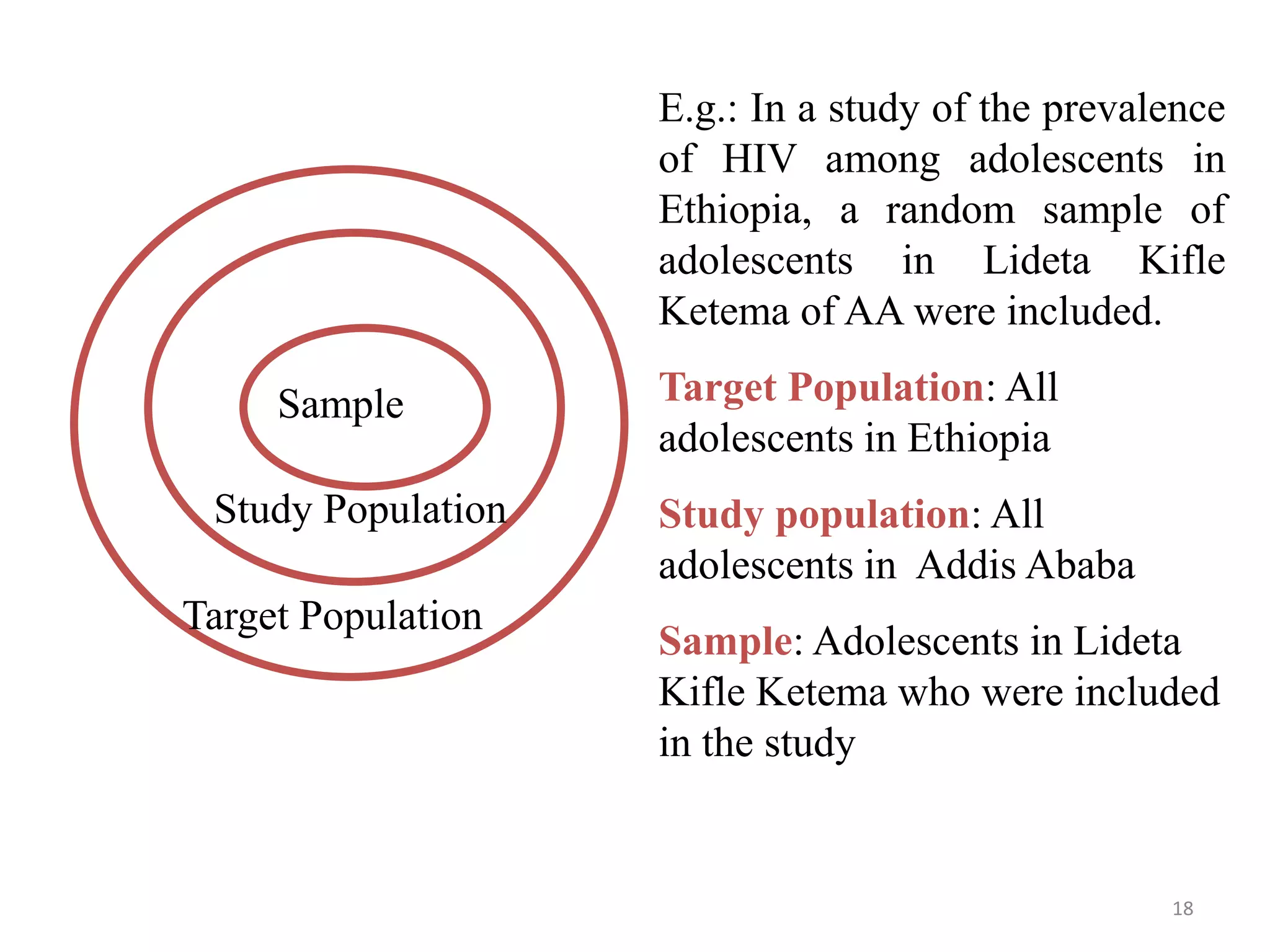 18
Sample
Study Population
Target Population
E.g.: In a study of the prevalence
of HIV among adolescents in
Ethiopia, a random sample of
adolescents in Lideta Kifle
Ketema of AA were included.
Target Population: All
adolescents in Ethiopia
Study population: All
adolescents in Addis Ababa
Sample: Adolescents in Lideta
Kifle Ketema who were included
in the study
 