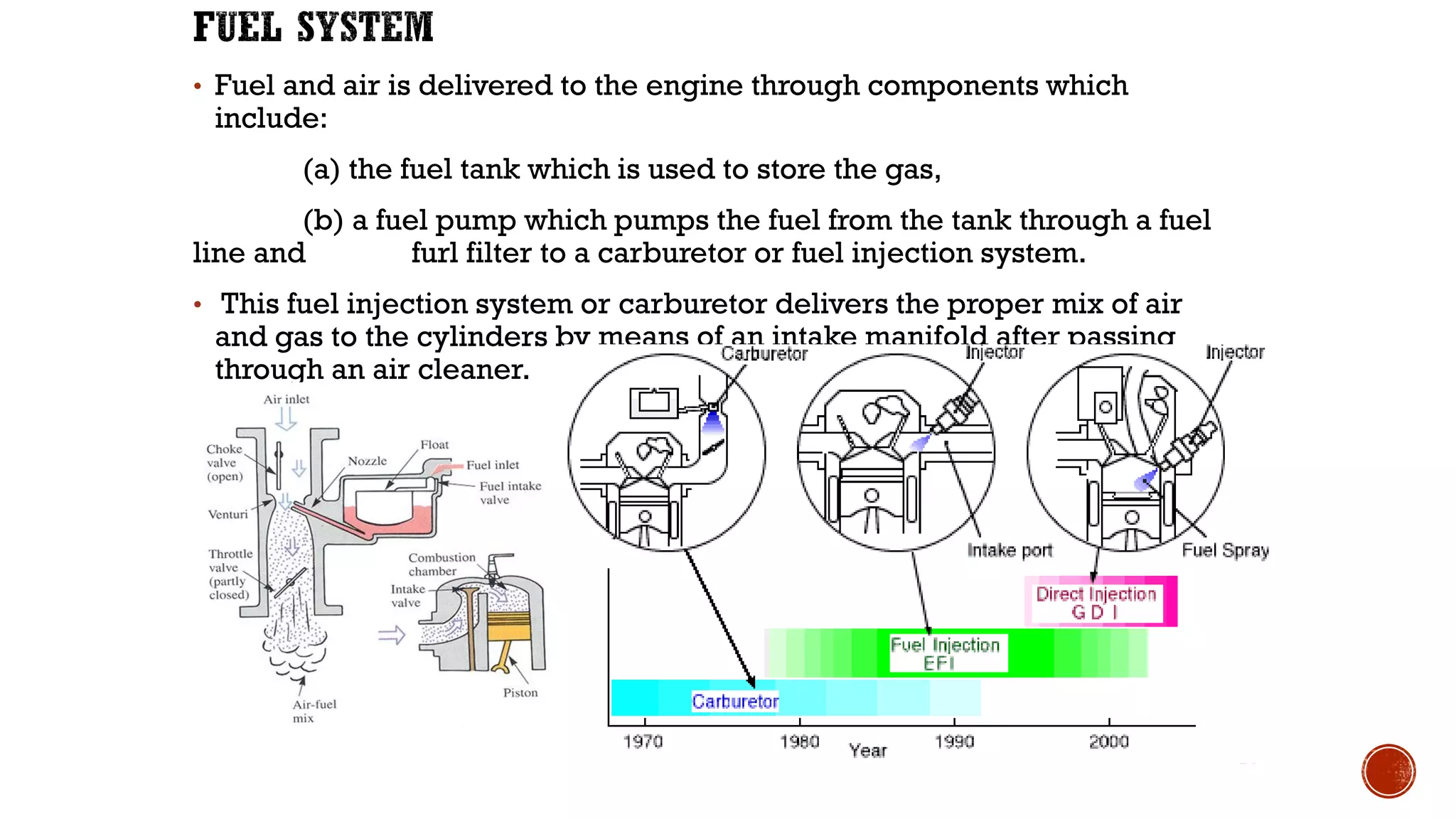 • Fuel and air is delivered to the engine through components which
include:
(a) the fuel tank which is used to store the gas,
(b) a fuel pump which pumps the fuel from the tank through a fuel
line and furl filter to a carburetor or fuel injection system.
• This fuel injection system or carburetor delivers the proper mix of air
and gas to the cylinders by means of an intake manifold after passing
through an air cleaner.
14
 