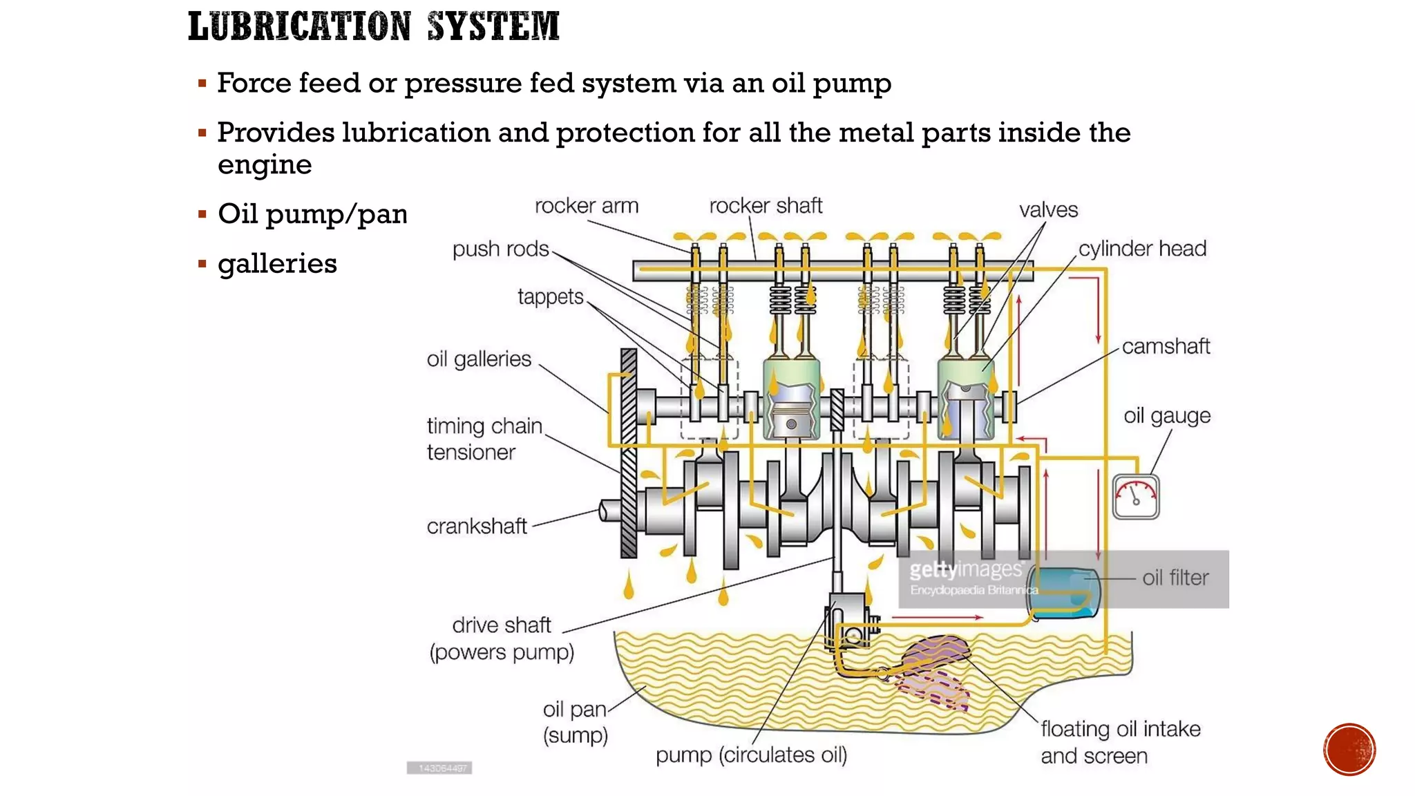 ▪ Force feed or pressure fed system via an oil pump
▪ Provides lubrication and protection for all the metal parts inside the
engine
▪ Oil pump/pan
▪ galleries
18
 